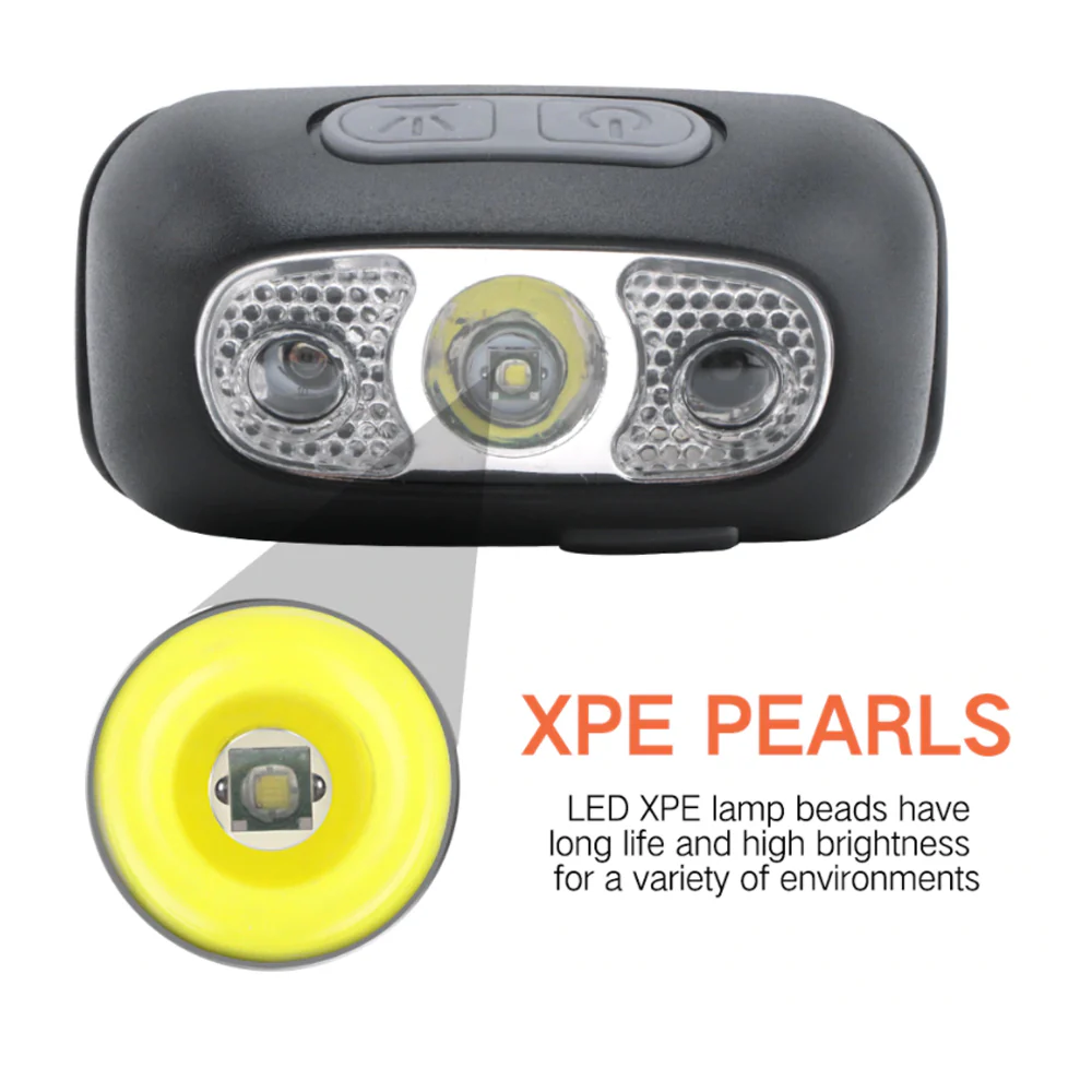 LED Headlamp - Image 4